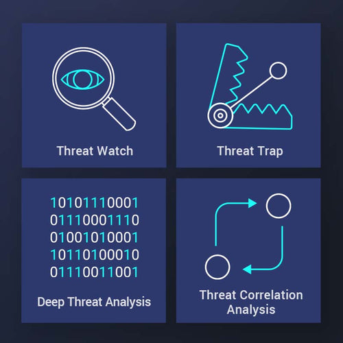 QNAP LS-ADRANDR-GL-1Y security software Security management 1 license(s) 1 year(s)