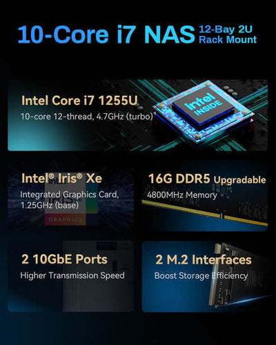 TerraMaster U12-500 Plus NAS Rack (2U) Intel® Core™ i7 16 GB DDR5 0 TB Grey