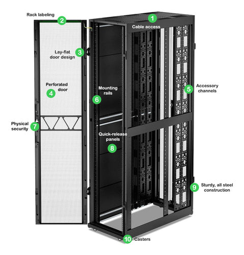 APC NetShelter SX, Server Rack Enclosure, Gen 2, 52U, 2436H x 600W x 1200D mm, with Sides, Black