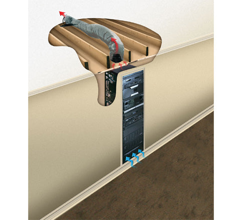 Middle Atlantic Products DUCT-COOL-1PT rack accessory