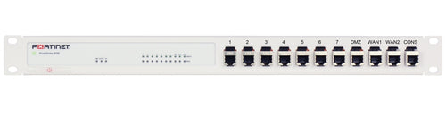 Rackmount.IT Rack Mount Kit for FortiGate 60E / 61E shielded / industrialized