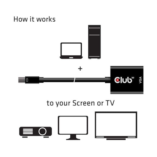 CLUB3D MiniDisplayPort™ to VGA Black Active Adapter M/F