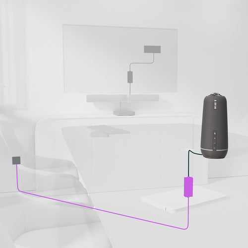 Owl Labs Power Over Ethernet Adapter
