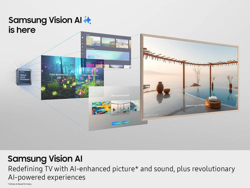 Samsung The Frame Pro QN65LS03FWFXZA TV 165.1 cm (65") 4K Ultra HD Smart TV Wi-Fi Black