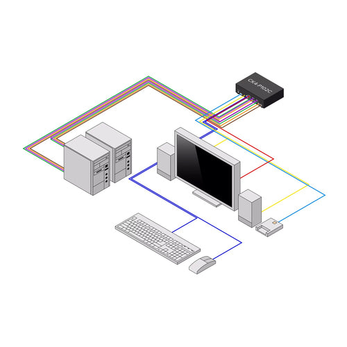 StarTech.com Secure 2-Port KVM Switch, DisplayPort, 4K 30Hz, NIAP 4.0 Desktop KVM, Metal Housing, CAC Port, Made in the USA