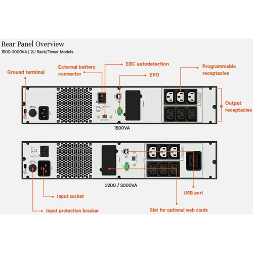 Vertiv Liebert Edge Uninterruptible Power Supply (UPS) - 3000VA 2700W 230V 2U Line Interactive AVR Tower/Rack Mount