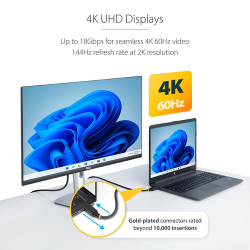 StarTech.com 10m (32.8ft) Active High Speed HDMI Cable, 4K 60Hz/1440p 144Hz, HDR10/HDCP 2.2/ARC, 18Gbps, UHD HDMI 2.0 Cord for TV/Monitor/Display, TPE Jacket