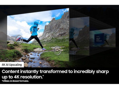 Samsung The Terrace QN75LST7DAFXZA TV 190.5 cm (75") 4K Ultra HD Smart TV Wi-Fi Black 2000 cd/m²