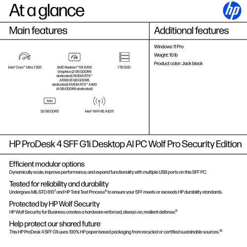 HP ProDesk 4 SFF G1i Desktop AI PC Wolf Pro Security Edition Intel Core Ultra 7 265 32 GB DDR5-SDRAM 1 TB SSD Windows 11 Pro Black