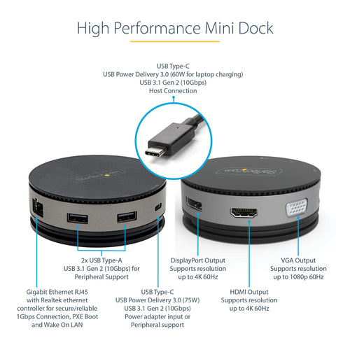 StarTech.com USB C Multiport Adapter - USB 3.1 Gen 2 10Gbps Type-C Mini Dock with 4K 60Hz HDMI/DisplayPort or 1080p VGA - 75W PD Passthrough, 3-Port USB Hub, GbE - Mobile Docking Station