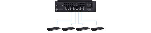 D-Link PoE Redundant Power Supply for 1520 Series (Non-Poe)