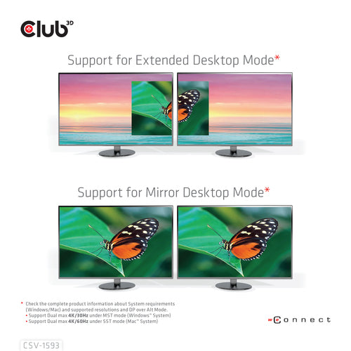 CLUB3D Type-C 8-in-1 hub with 2x HDMI, 2x USB-A, RJ45, SD/ Micro SD card slots and USB Type-C female port