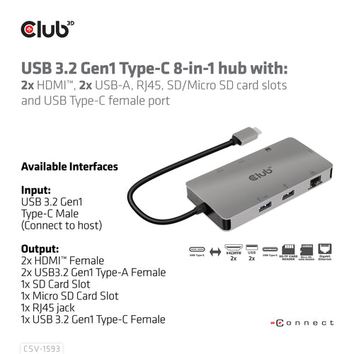 CLUB3D Type-C 8-in-1 hub with 2x HDMI, 2x USB-A, RJ45, SD/ Micro SD card slots and USB Type-C female port