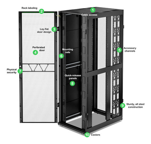 APC NetShelter SX, Server Rack Enclosure, Gen 2, 52U, 2436H x 800W x 1200D mm, with Sides, Black