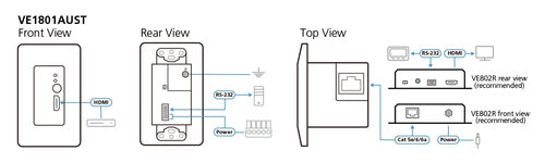 ATEN VE1801AUST AV extender AV transmitter White