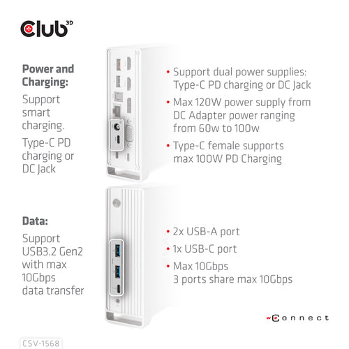 CLUB3D Docking station(Metal casing)1x USB Gen2 Type-C Female (data) 2x USB Gen2 Type-A Female 1x USB Gen1 Type-A Female 1x USB Type-A (RED) Smart Charging port 5V/2.4A Max. • 2x HDMI™ (DP Alt Mode) 1x DP™ (DP Alt Mode) hdr 1x VGA 1x RJ45 1 + 120 Watt