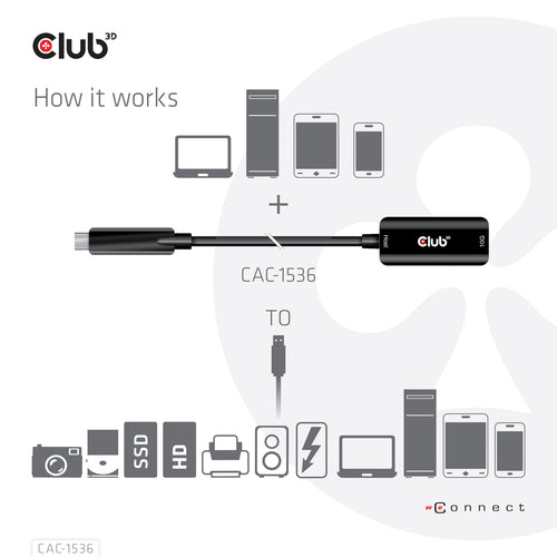 CLUB3D USB Gen2 Type-C to Type-A Cable 10Gbps M/F 5m/16.4ft