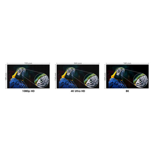Manhattan HDMI 8K@60Hz Cable with Ethernet, 3m, Certified, Suitable for ALL 8K, 4K & 1080p/HD uses - when upgrading now or have it ready for when you need it, Male to Male, Black, 4K@120Hz, Lifetime Warranty, Ultra High Speed