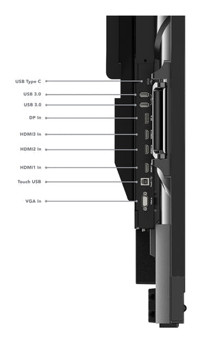Lenovo ThinkVision T86 computer monitor 2.18 m (86") 3840 x 2160 pixels 4K Ultra HD Touchscreen Black