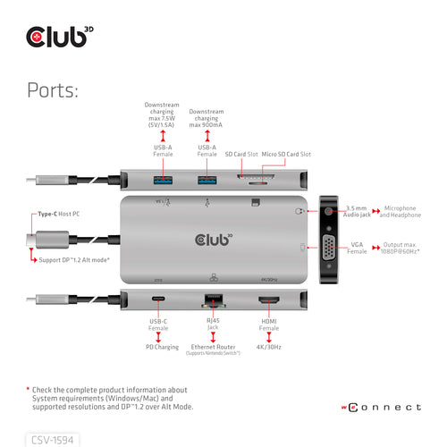 CLUB3D USB Gen1 Type-C 9-in-1 hub with HDMI, VGA, 2x USB Gen1 Type-A, RJ45, SD/Micro SD card slots and USB Gen1 Type-C Female port