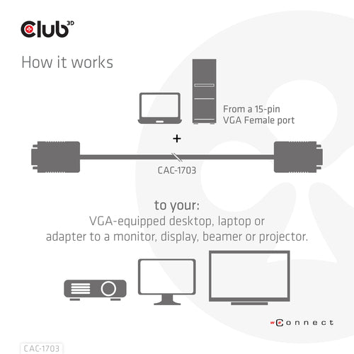 CLUB3D VGA Cable Bidirectional M/M 3m/9.84ft 28AWG