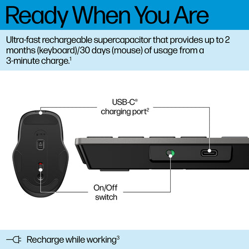 HP 725 Multi-Device Rechargeable Wireless Keyboard