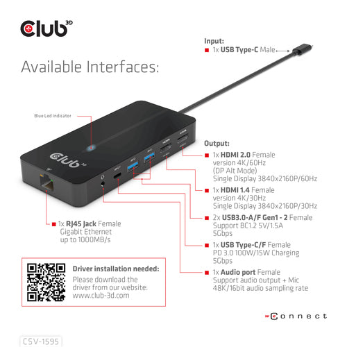 CLUB3D Type-C 7-in-1 hub with 2x HDMI, 2x USB Gen1 Type-A, 1x RJ45, 1x 3.5mm Audio, 1x USB Gen1 Type-C 100W Female port