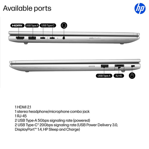 HP ProBook 4 G1i AI Wolf Pro Security Edition Intel Core Ultra 5 225U Laptop 35.6 cm (14") WUXGA 16 GB DDR5-SDRAM 1 TB SSD Wi-Fi 7 (802.11be) Windows 11 Pro Silver