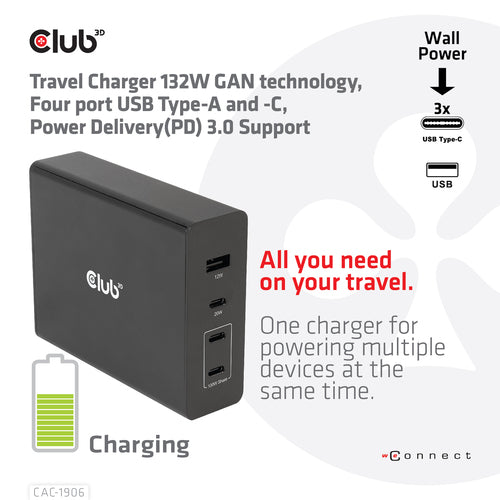 CLUB3D Travel Charger 132W GAN technology, Four port USB Type-A and -C, Power Delivery(PD) 3.0 Support