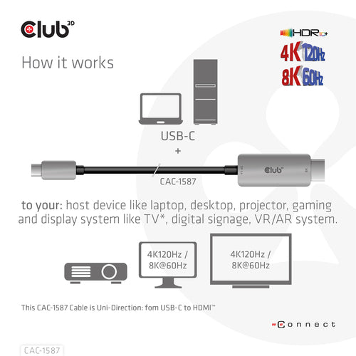 CLUB3D USB Gen2 Type-C to HDMI 4K120Hz 8K60Hz HDR10 with DSC1.2 Active Cable M/M 3m / 9.84ft