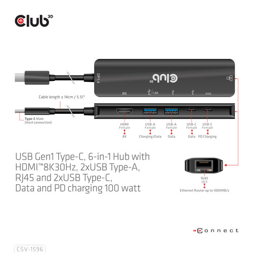 CLUB3D USB Gen1 Type-C, 6-in-1 Hub with HDMI 8K30Hz, 2xUSB Type-A, RJ45 and 2xUSB Type-C, Data and PD charging 100 watt