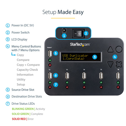 StarTech.com Standalone 1 to 5 USB Thumb Drive Duplicator and Eraser, Multiple USB Flash Drive Copier, System and File and Whole-Drive Copy at1.5 GB/min, Single and 3-Pass Erase, LCD Display - TAA