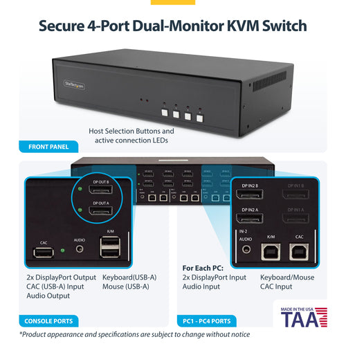 StarTech.com Secure 4-Port Dual-Monitor KVM Switch, DisplayPort, 4K 30Hz, NIAP 4.0 Desktop KVM, Metal Housing, CAC Port, Made in the USA