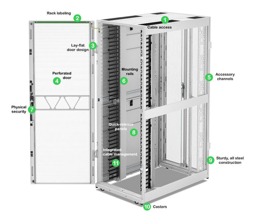 APC NetShelter SX, Networking Rack Enclosure, 42U, 1991H x 750W x 1200D mm, with Sides, White