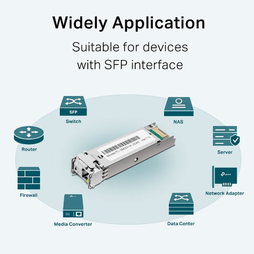 TP-Link Omada Gigabit Single-Mode WDM Bi-Directional SFP Module