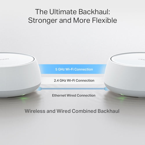 TP-Link BE3600 Whole Home Mesh Wi-Fi 7 System(1-Pack)