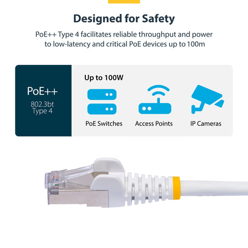 StarTech.com 1ft White CAT8 Ethernet Cable, Snagless RJ45, 25G/40G, 2000MHz, 100W PoE++, S/FTP, 26AWG Pure Bare Copper Wire, LSZH, Shielded Network Patch Cord w/Strain Reliefs, Individually Tested