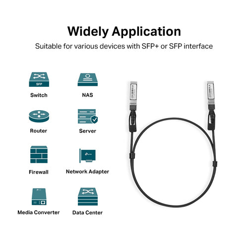 TP-Link Omada 1M Direct Attach SFP+ Cable for 10 Gigabit Connections
