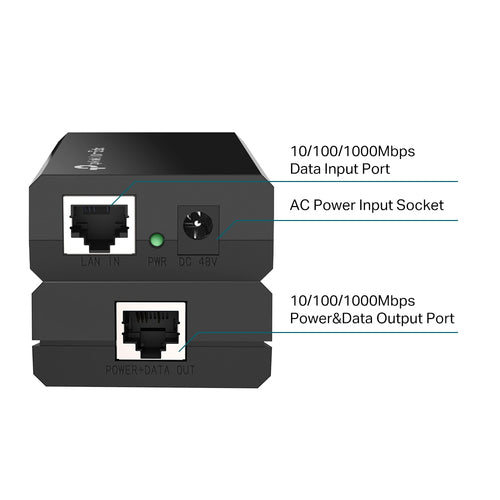 TP-Link Omada IEEE 802.3af PoE Injector