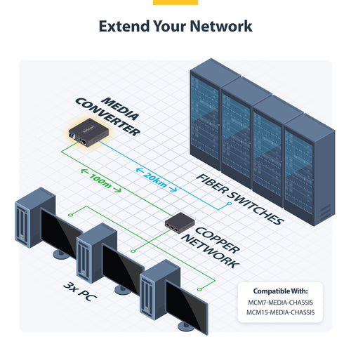 StarTech.com Single-Mode (SM) LC Fiber Media Converter for 10/100/1000 Networks, Standalone Gigabit Ethernet to Fiber Converter, 20km - TAA
