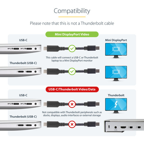 StarTech.com 6 ft. (1.8 m) USB-C to Mini DisplayPort Cable - 4K 60Hz - Black