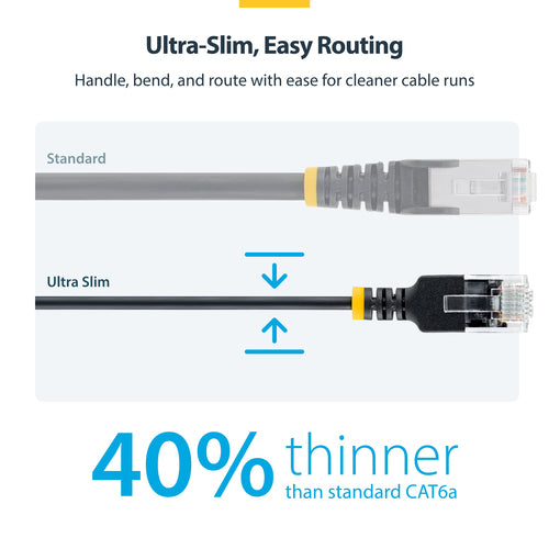StarTech.com 7ft Black Ultra Slim CAT6a Ethernet Cable, Snagless, UTP, Pure Bare Copper Wire, 34AWG Slim RJ45 Network Patch Cord, Individually Tested