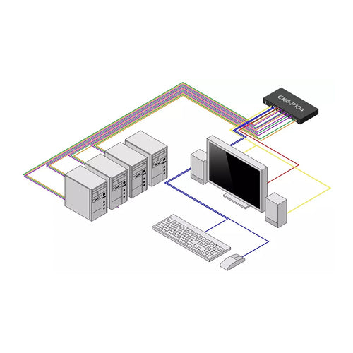 StarTech.com Secure 4-Port KVM Switch, DisplayPort, 4K 30Hz, NIAP 4.0 Desktop KVM, Metal Housing, Made in the USA