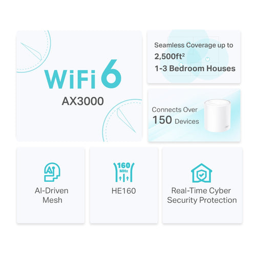 TP-Link AX3000 WHOLE HOME MESH WI-FI 6 UNIT