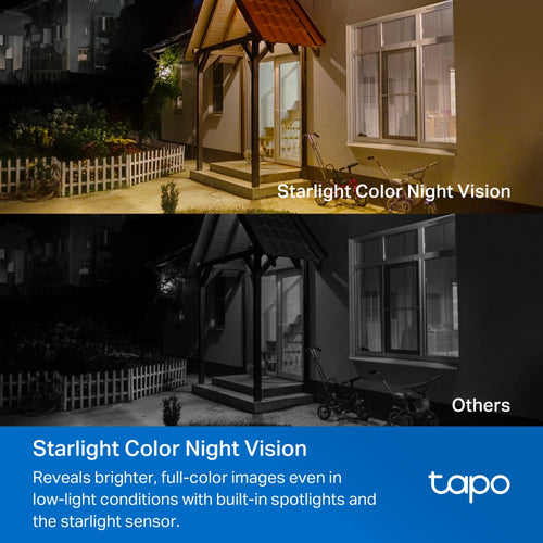 TP-Link Tapo Solar-Powered Security Camera Kit 1 × C460, 1 × A201