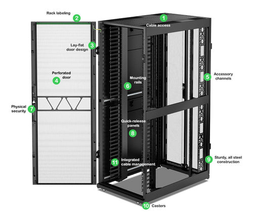 APC NetShelter SX, Networking Rack Enclosure, 42U, 1991H x 750W x 1200D mm, with Sides, Black