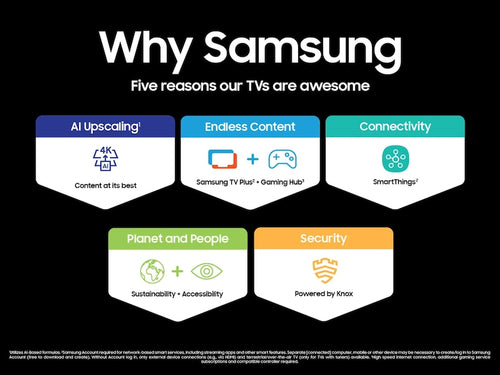 Samsung Series 9 UN98DU9000FXZA TV 2.49 m (98") 4K Ultra HD Smart TV Wi-Fi Black