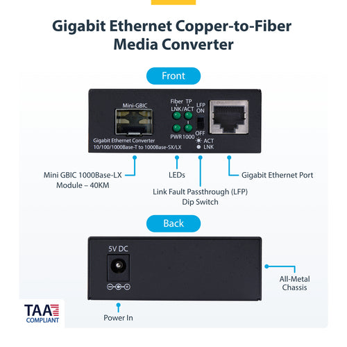 StarTech.com Single-Mode (SM) LC Fiber Media Converter for 10/100/1000 Networks, Standalone Gigabit Ethernet to Fiber Converter, 40km - TAA