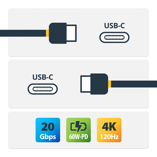 StarTech.com 6ft (1.8m) USB4 Cable, 20Gbps, USB-IF Certified USB-C Cable, 240W PD EPR, 4K 120Hz DP 2.1, TPE Jacket, Black USB-C Cord