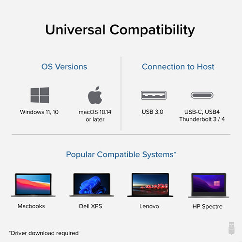 Plugable Technologies USB C to HDMI Adapter, Universal Video Graphics Adapter for USB 3.0 and USB-C Macs and Windows, Extend an HDMI Monitor up to 1080p@60Hz